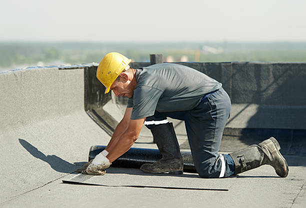 Energy-Efficiency Assessments in Spanish Fort, AL